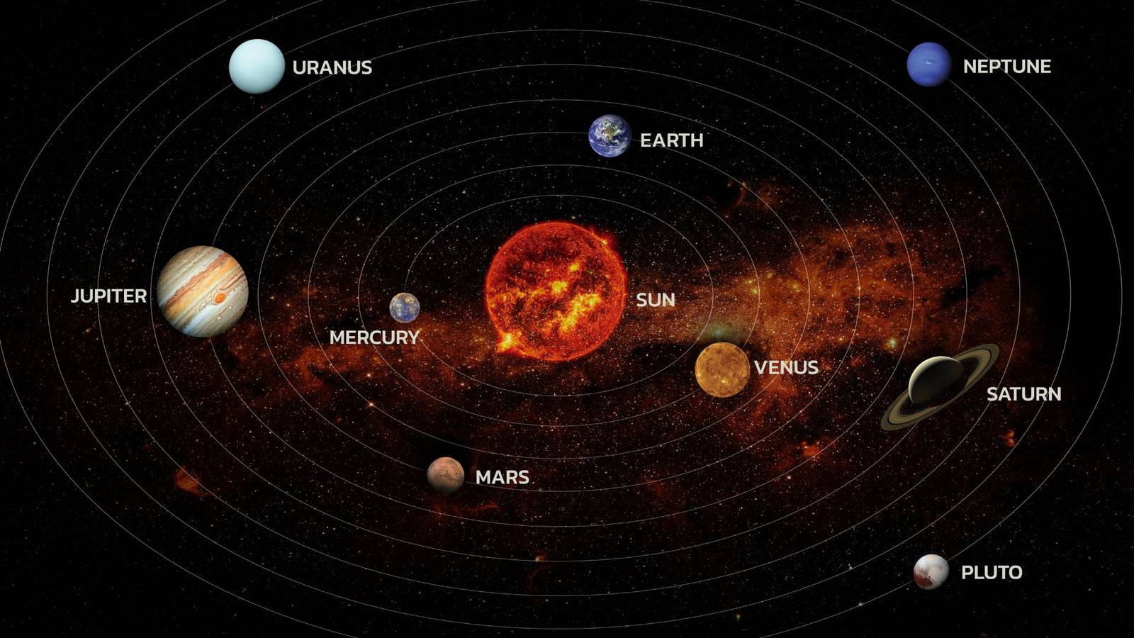 You are currently viewing The Power of Planetary Transits in Your Life: An In-Depth Exploration